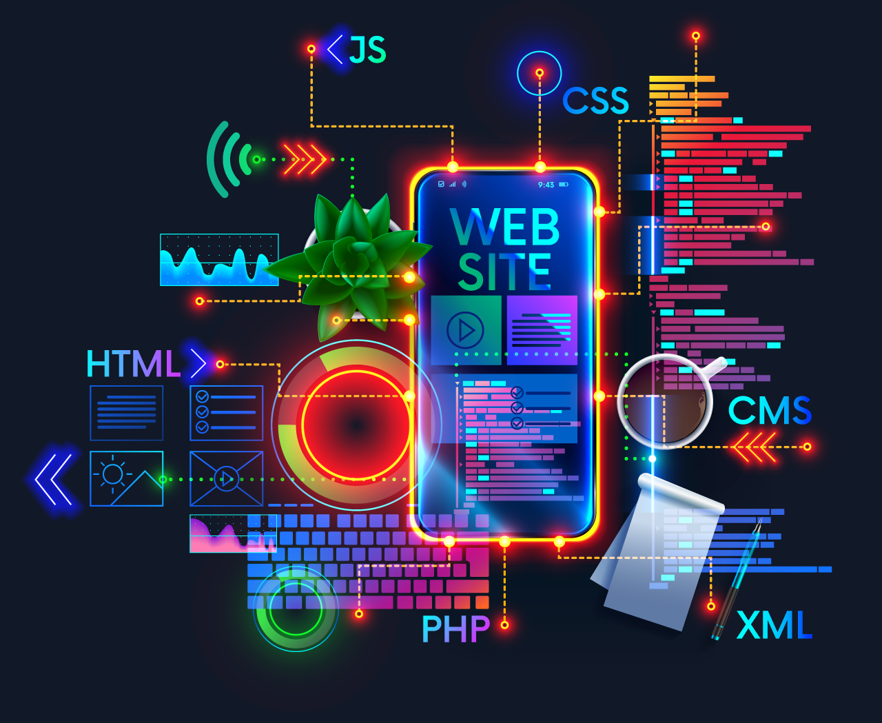 Web development graphic